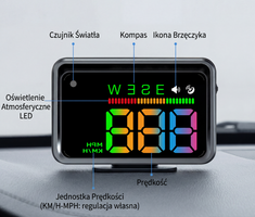 SpeedView HUD KM/H,MPH